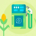 Mudanças climáticas e o estudo por combustíveis renováveis