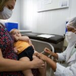 A Nova Fronteira da Vacinação: Protegendo as Crianças contra a Covid-19