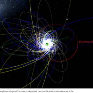 Brasileiro Pode Ter Descoberto Novo Planeta no Sistema Solar