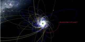 Brasileiro Pode Ter Descoberto Novo Planeta no Sistema Solar Brasileiro Pode Ter Descoberto Novo Planeta no Sistema Solar