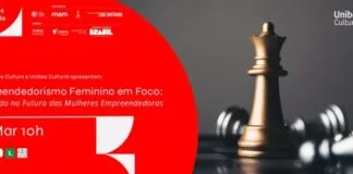 Empreendedorismo Feminino: Investindo no Futuro das Mulheres Empreendedoras Empreendedorismo Feminino: Investindo no Futuro das Mulheres Empreendedoras