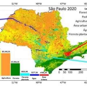 Inpe aperfeiçoa mapeamento de uso e cobertura de solo via imagens de satélite