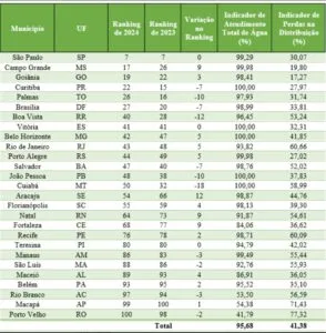 Captura de tela 2024 03 23 123714