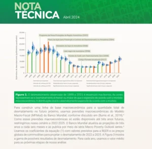 Captura-de-tela-2024-05-02-154121-300x295 Plataforma do Ipam monitora desmatamento na Amazônia legal