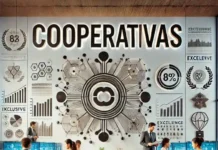 O impacto das cooperativas no Brasil: apoio financeiro e reconhecimento internacional Cooperativas: apoio do BNDES e destaque no cenário global