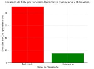 Captura de tela 2024 10 03 174633