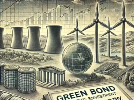 Capítulo 11: Financiamento Verde e Investimentos Sustentáveis