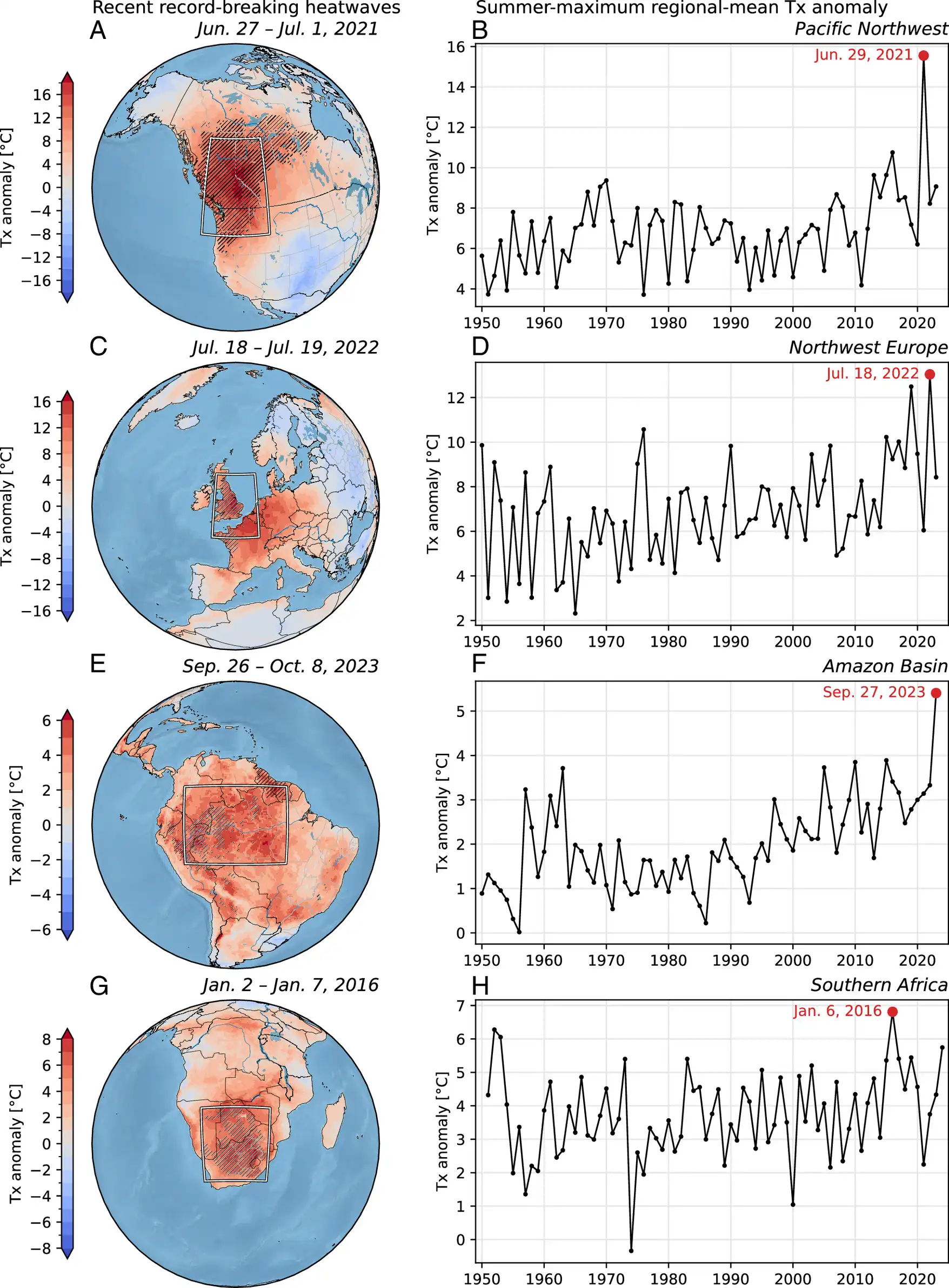 Anomalias-diarias-de-temperatura-maxima-durante-ondas-de-calor-recordes-recentes-e-seu-contexto-temporal Pontos críticos de ondas de calor