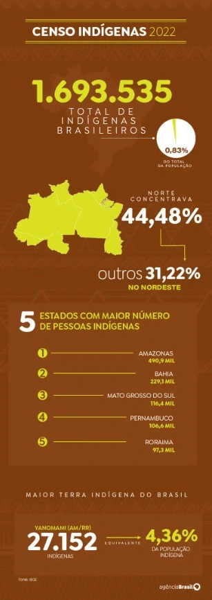 Screenshot 2024 12 19 114043