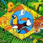 O Brasil em 2025: Perspectivas e desafios para o desenvolvimento socioeconômico e ambiental Brasil