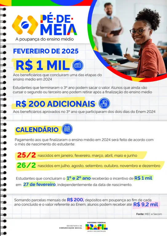 7d198fc9-d533-4e2a-ad37-e2f67321342d Governo inicia pagamento de R$ 1.000 do programa Pé-de-Meia para estudantes aprovados em 2024