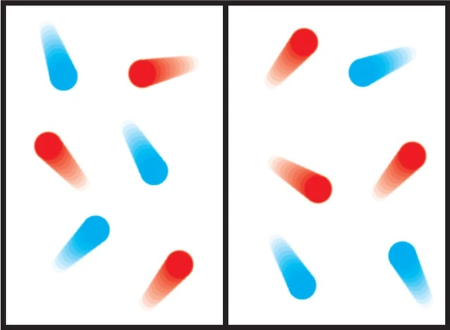 A experiência começa com dois compartimentos de gás à mesma temperatura. Ambos têm uma mistura de moléculas de movimento rápido (vermelho) e lento (azuis). O limite de velocidade da natureza