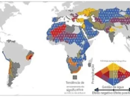 A dinâmica da água em terras áridas