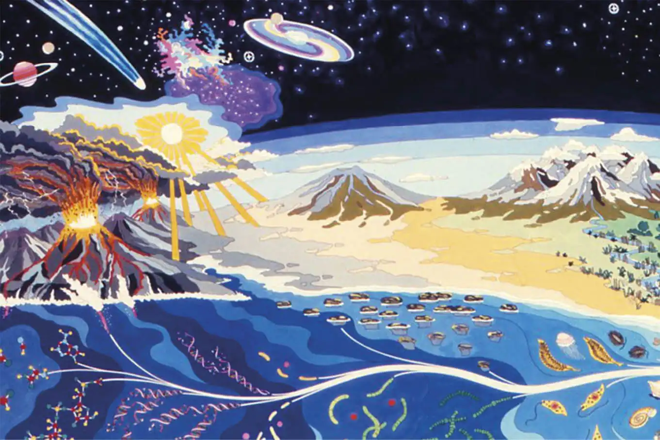 A Terra se tornará inabitável quando o oxigênio da Terra acabar 5 A evolução da vida conforme retratada em um mural na NASA. Ames Research Center em Mountain View, Califórnia. A ascensão do oxigênio de um oligoelemento para um componente atmosférico primário foi um desenvolvimento evolucionário importante