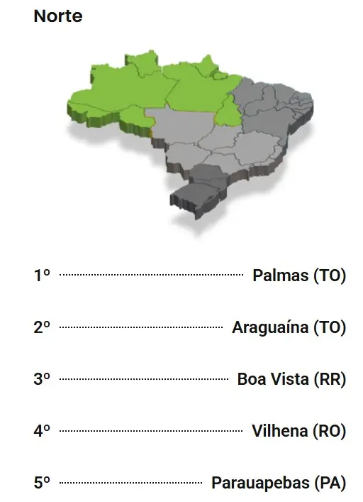 Screenshot-2025-02-17-211800 Ranking das 50 cidades mais sustentáveis do Brasil em 2024
