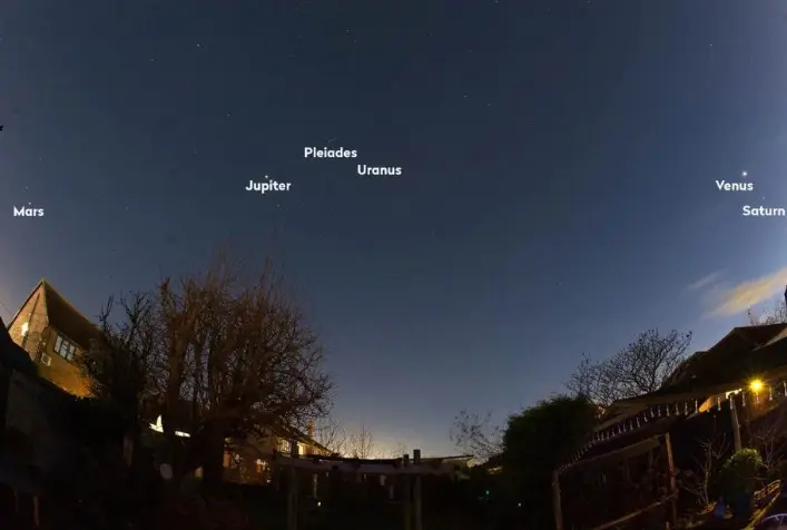 Screenshot-2025-02-26-154004 Alinhamento planetário raro em 2025 proporcionará um espetáculo celestial imperdível