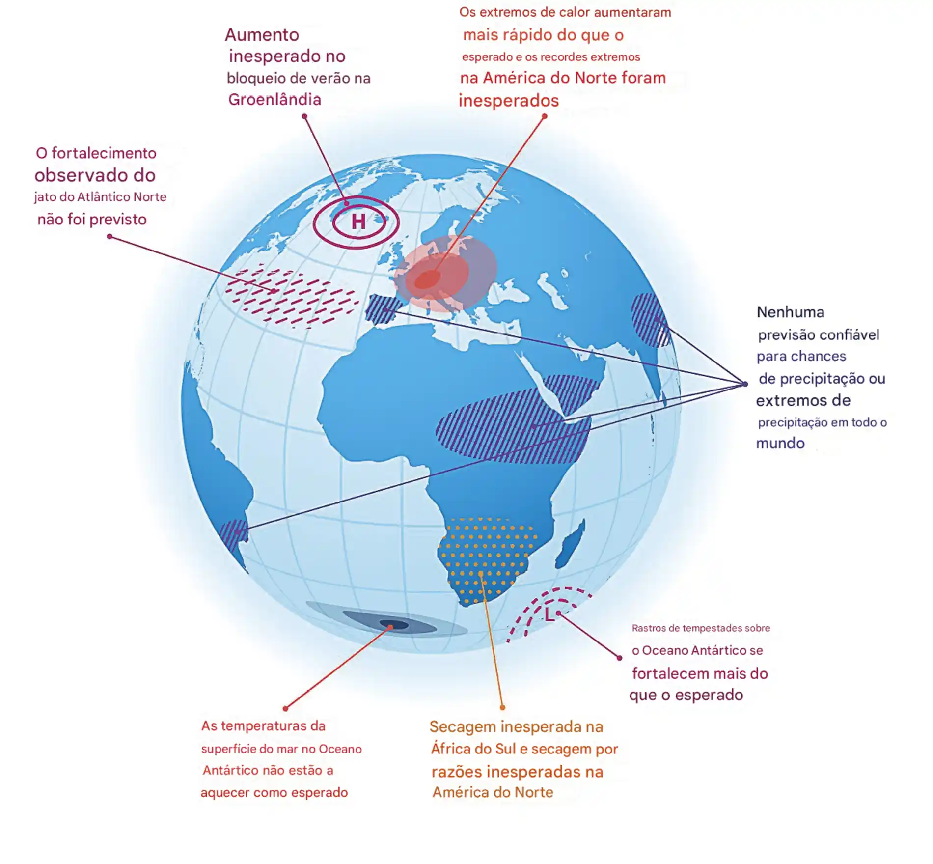 A outra crise climática 1 As manifestações regionais das mudanças climáticas nem sempre estão de acordo com as expectativas dos cientistas