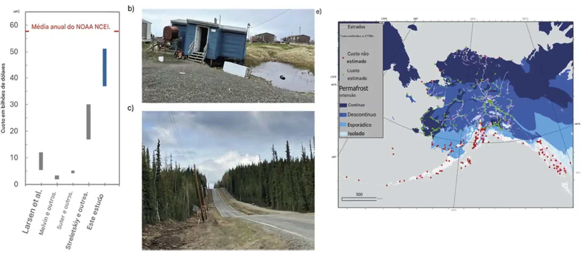 Estimativas_de_custo_dos_danos___infraestrutura_at__meados_ou_no_final_do Problemas do degelo do permafrost no Alasca