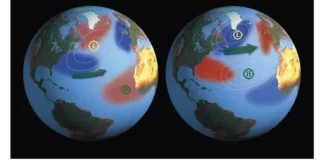 Mapas globais da Terra no Oceano Atlântico mostram padrões de temperatura da superfície do mar durante episódios de El Niño (esquerda) e La Niña (direita). As cores ao longo do equador mostram áreas que são mais quentes ou mais frias do que a média de longo prazo