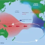 La Niña terminou