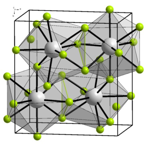 Screenshot-2025-04-02-153613 Pesquisadores desenvolvem método sustentável de purificação de materiais na geração de hidrogênio verde