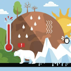 Exceder e retornar ao aquecimento global de 1,5°C, é possível?