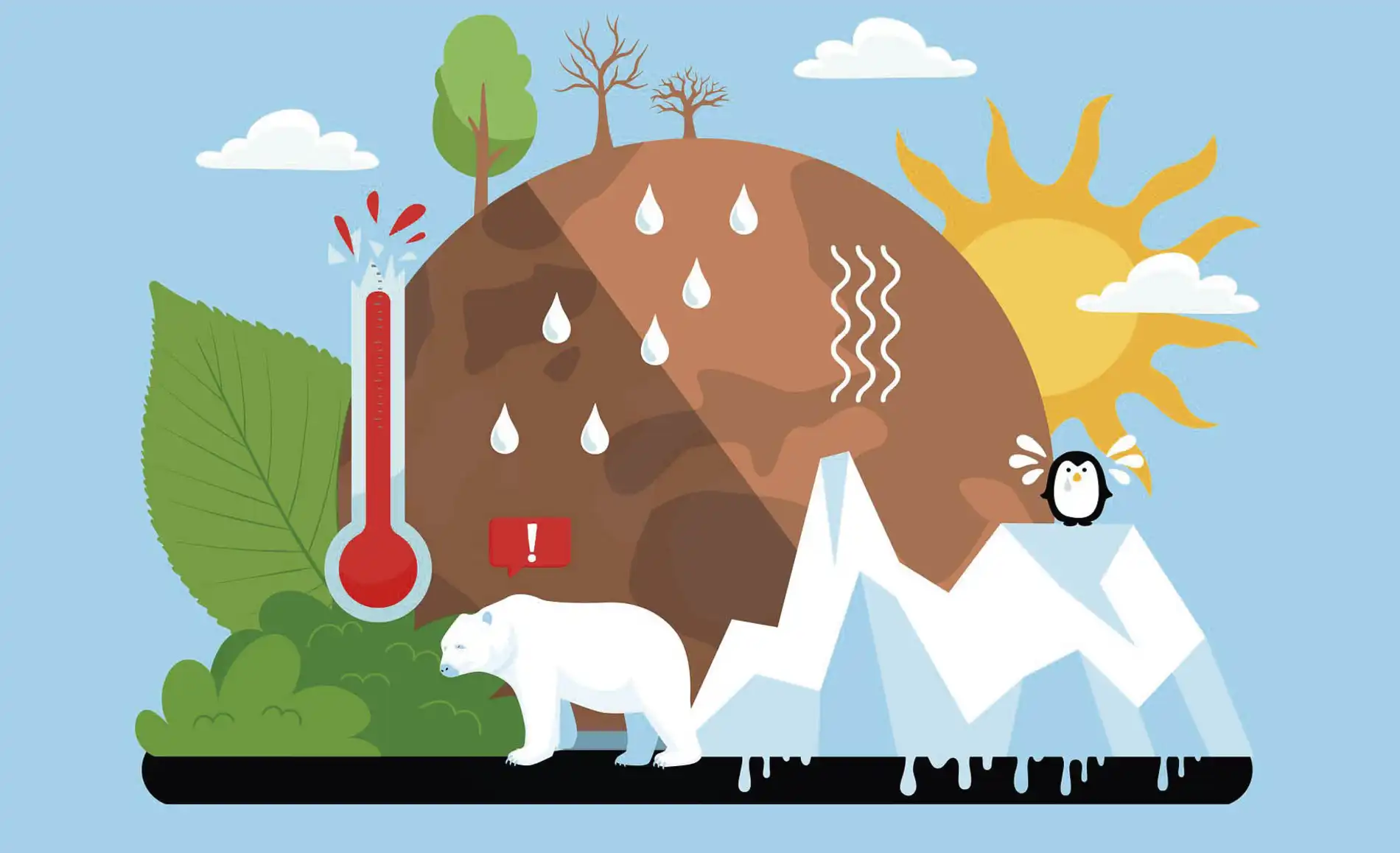Exceder e retornar ao aquecimento global de 1,5°C, é possível? 6