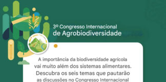 3º Congresso Internacional de Agrobiodiversidade
