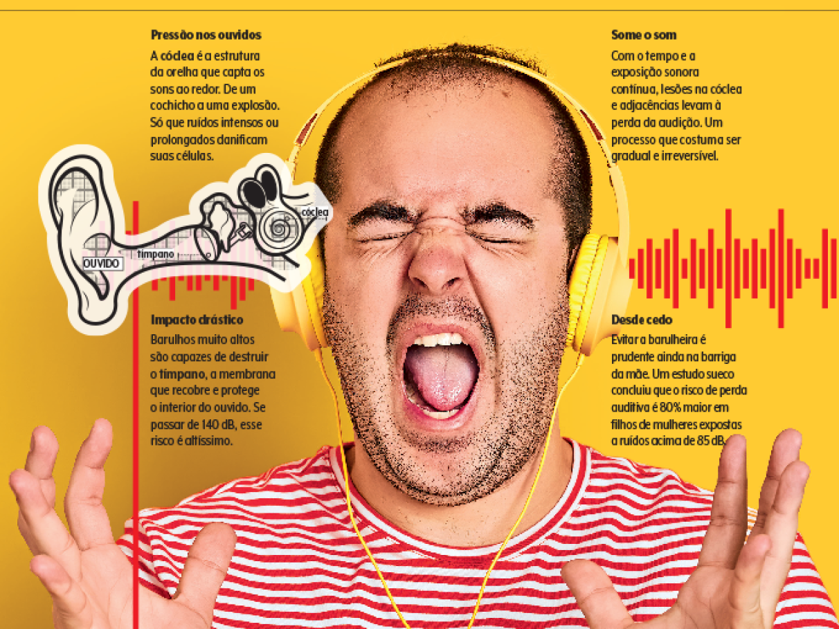 479-materia-poluicao-sonora-02 Como o barulho virou um 'assassino silencioso' ligado a doenças cardíacas, diabetes e demência