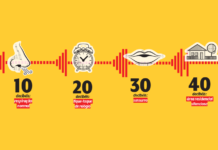 Como o barulho virou um ‘assassino silencioso’ ligado a doenças cardíacas, diabetes e demência Barulho urbano pode causar doenças e morte