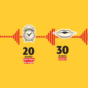 Como o barulho virou um ‘assassino silencioso’ ligado a doenças cardíacas, diabetes e demência Barulho urbano pode causar doenças e morte