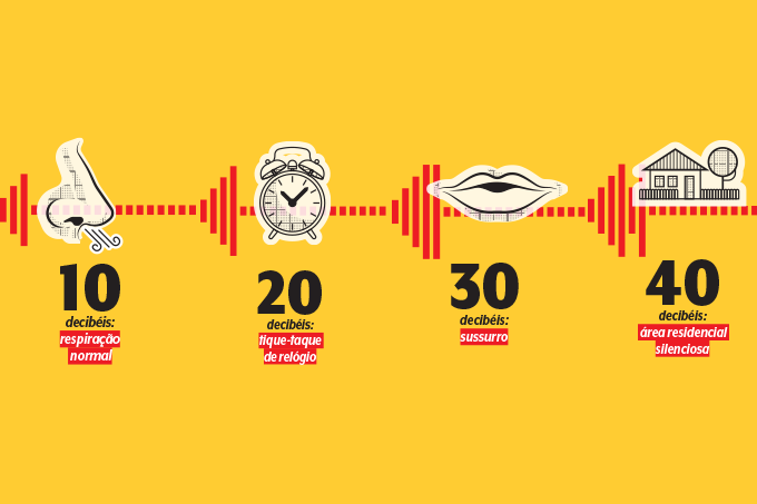 Barulho urbano pode causar doenças e morte