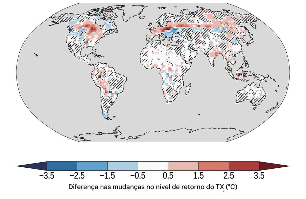 A precipitação provoca calor húmido extremo nos trópicos e subtrópicos 2 Diferença nas mudanças dos níveis de retorno de temperaturas extremas para projeções de futuro próximo