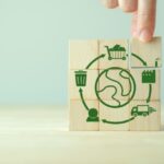 Blocos de madeira com ícones que representam a circularidade de um produto, como produção, consumo, descarte e reutilização, com a mão posicionando o bloco que representa a etapa de descarte