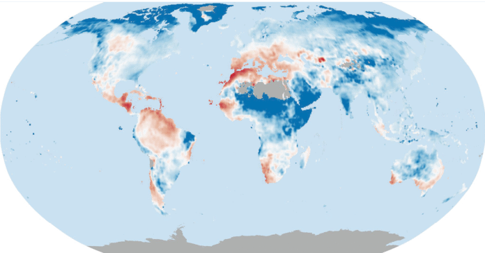 Futuro dos recursos hídricos regionais e globais