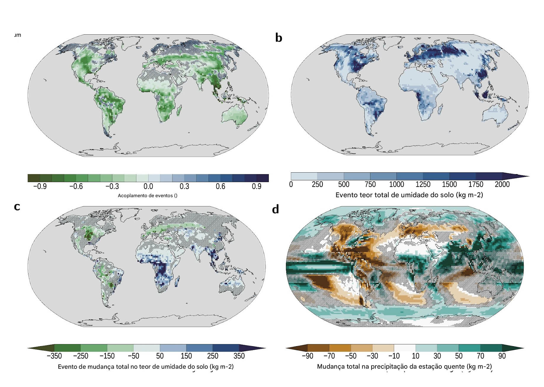 A precipitação provoca calor húmido extremo nos trópicos e subtrópicos 1 Processos de condução