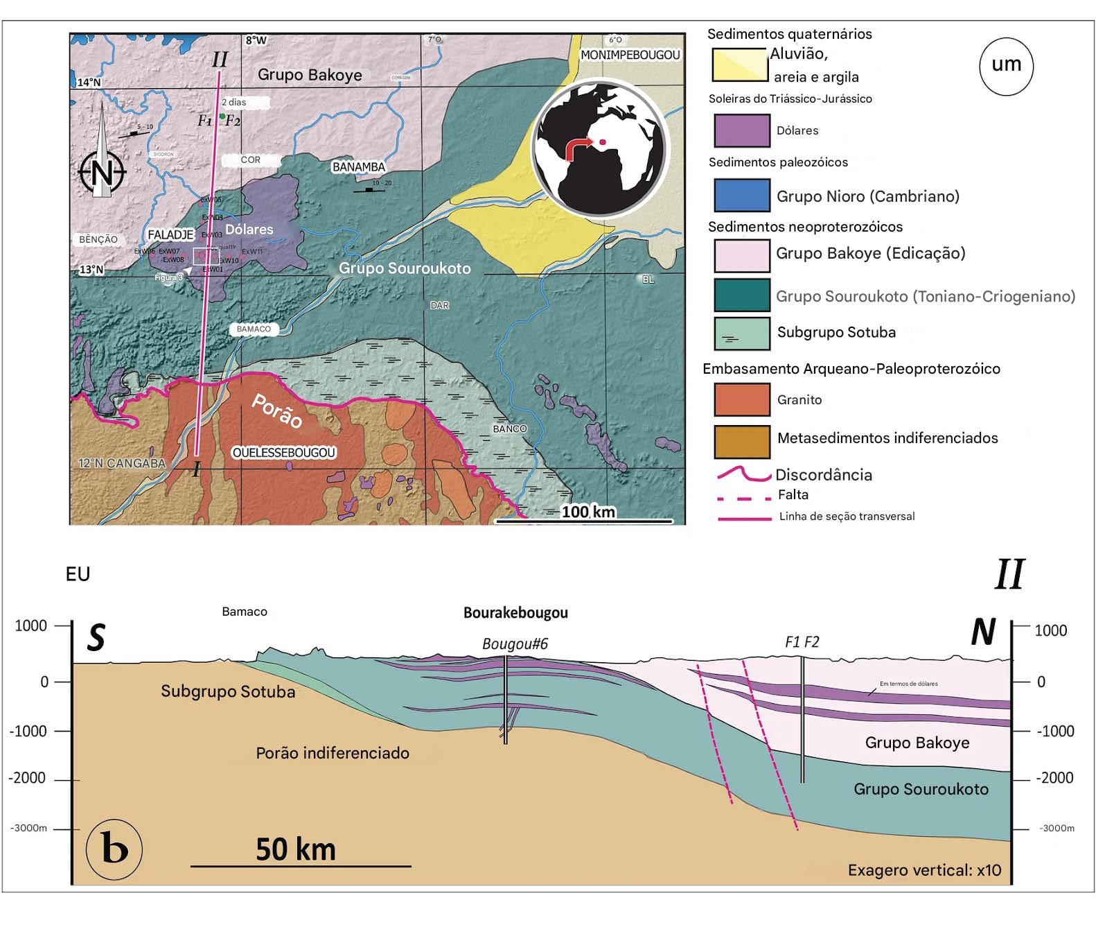 Formação natural de hidrogênio na crosta continental