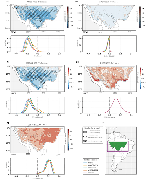 Mapas_causais_de_liga__es_na_floresta_tropical_do_sul_da_Amaz_nia Aumento das chuvas na estação seca em partes da floresta amazônica
