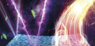 Metafilme bioplástico desenvolvido por pesquisadores da UniSA e da Universidade de Zhengzhou, proposto como um material de próxima geração para resfriamento sustentável