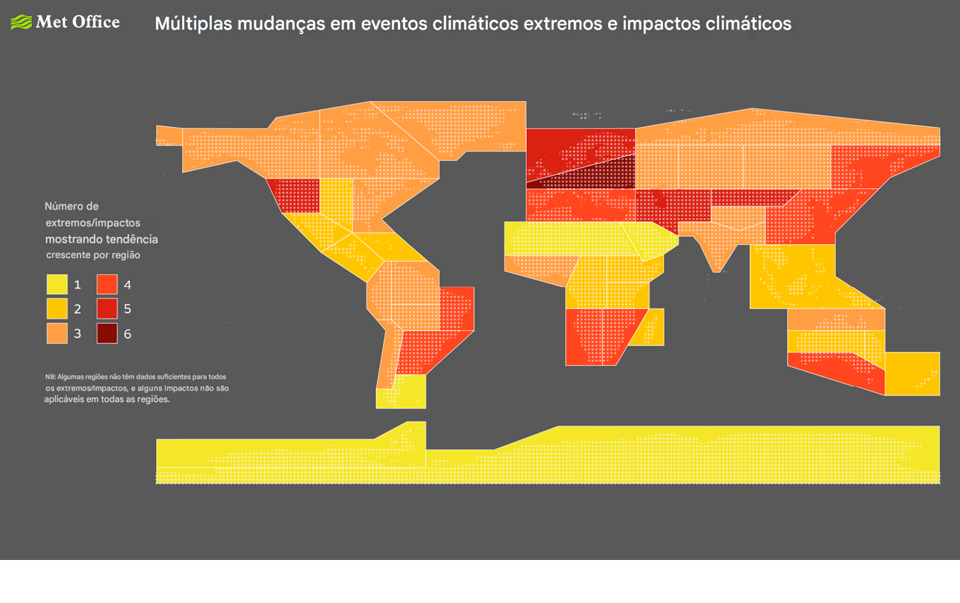 O planeta, vai ficar ainda mais quente 4 O Prof. Richard Betts, MBE, Chefe de Pesquisa de Impactos Climáticos do Met Office e da Universidade de Exeter, afirmou: "Nossa análise deixa claro que todas as regiões do mundo estão enfrentando aumentos nos eventos climáticos extremos ou outros impactos das mudanças climáticas, que estão custando vidas e causando danos ambientais e econômicos generalizados".