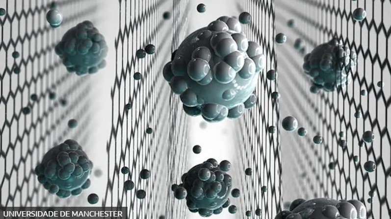 Screenshot-2025-06-19-233645 Cientistas criam filtro de grafeno que transforma água do mar em potável, o que pode mudar o futuro da dessalinização