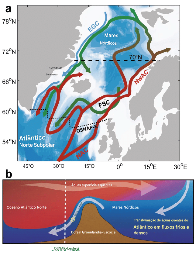 Circula__o_oce_nica_do_Oceano_Atl_ntico_Norte_subpolar_oriental_e_dos_mares_n_rdicos A principal corrente do Atlântico pode começar a entrar em colapso já em 2055