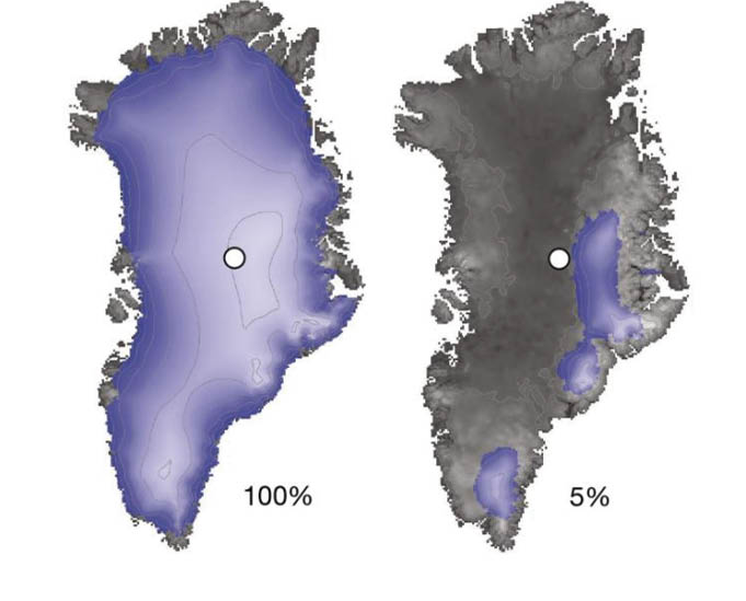 Cientistas perfuraram quase três quilômetros de profundidade através do topo da camada de gelo da Groenlândia (ponto branco, à esquerda) para atingir o leito rochoso. Isótopos encontrados na rocha indicam que este local e a maior parte da Groenlândia estavam praticamente livres de gelo (à direita) durante o passado geológico recente. (Ilustração de Schaefer et al., 2016)