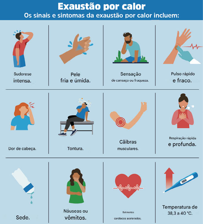 A demanda por refrigeração aumentará drasticamente em países gigantes como Brasil, Indonésia e Nigéria