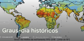 O mundo não está preparado para o calor extremo