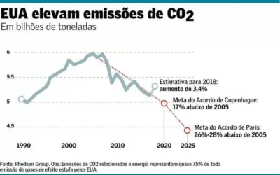 arte09int 401 emissao a7