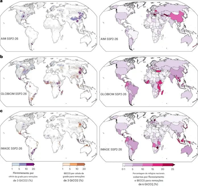 Alocação espacial de terras para implantação de CDR (remoção de dióxido de carbono) em refúgios climáticos resilientes a 1,8 °C