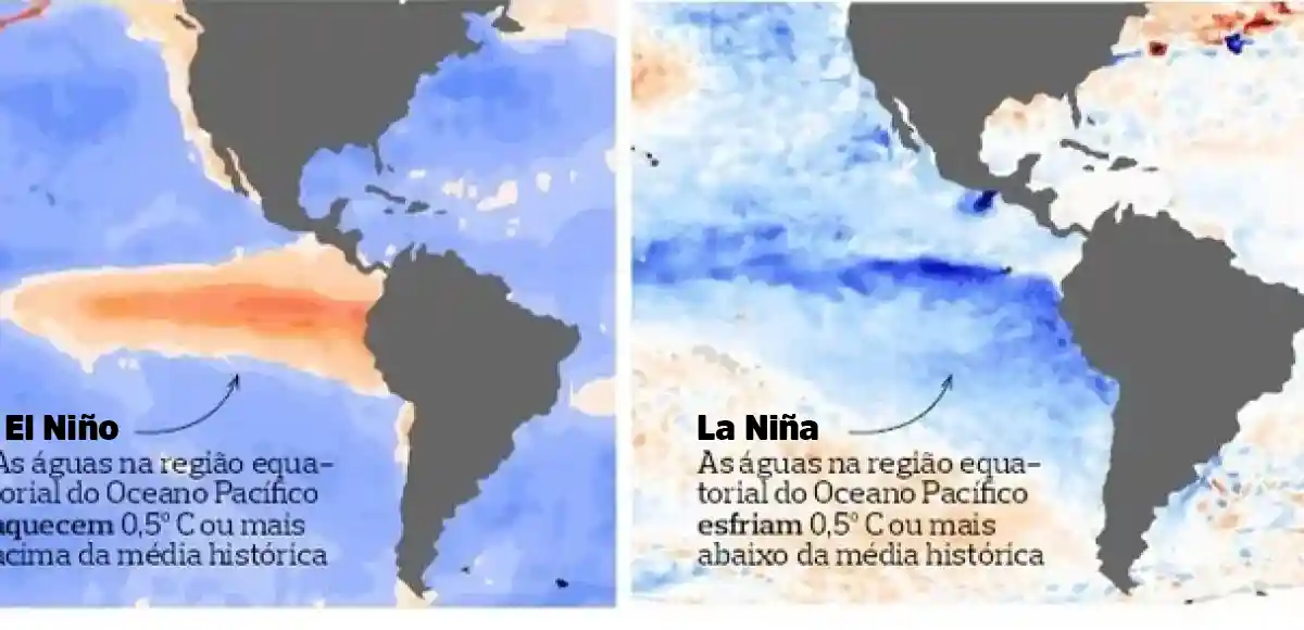O El Niño pode retornar em 2026 e ferver o planeta