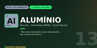 Alumínio do Pará: a rocha vermelha de Trombetas e Juruti que sustenta a indústria global Alumínio do Pará: a rocha vermelha de Trombetas e Juruti que sustenta a indústria global