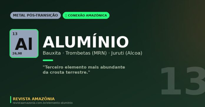 elemento-aluminio-og